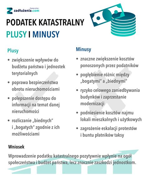 katalog katastralny